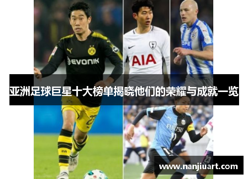 亚洲足球巨星十大榜单揭晓他们的荣耀与成就一览